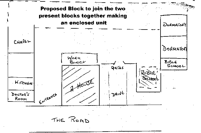 plan of orphanage
