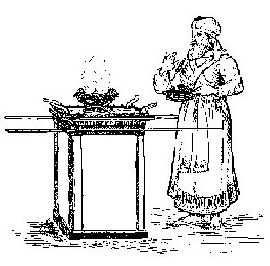 Incense burnt on the Golden Altar
